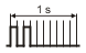 blinkcode3
