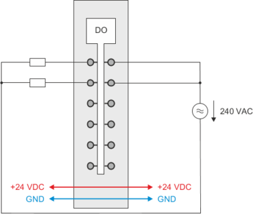 PLC-X20系列_数字输出模块_2.X20DO2623,4F49,6639_1.产品简介_X20(c)DO6639_files_image001