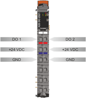 PLC-X20系列_数字输出模块_1.X20DO2321,2322,2649,4321,4322,4331,4332,4332-1,4529,6321,6322,6529,8322,9321,9322_1.产品简介_X20DO2321_files_image002