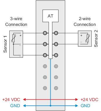 PLC-X20系列_温度模块_1.X20AT2222,2311,2402,4222,4232,6402_1.产品简介_X20AT2222_files_image002