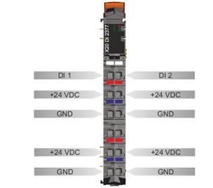 PLC-X20系列_数字量输入模块_1.X20(c)DI4371,6371,9371,0471,2371,6373,8371_1.产品简介_X20DI2377_X20DI2377.files_image001