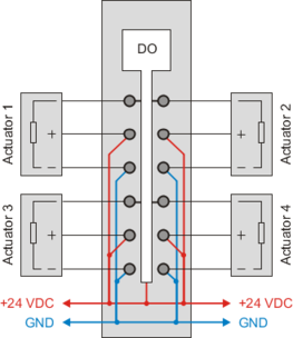 PLC-X20系列_数字输出模块_1.X20DO2321,2322,2649,4321,4322,4331,4332,4332-1,4529,6321,6322,6529,8322,9321,9322_1.产品简介_X20(c)DO4322_files_image001