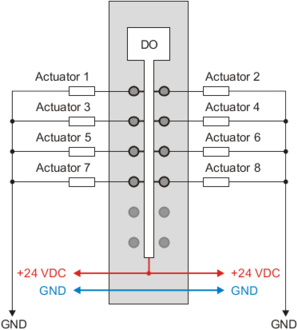 PLC-X20系列_数字输出模块_1.X20DO2321,2322,2649,4321,4322,4331,4332,4332-1,4529,6321,6322,6529,8322,9321,9322_1.产品简介_X20DO8322_files_image001