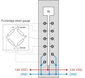 PLC-X20系列_模拟输入模块_1.X20AI1744,1744-3,1744-10_1.产品简介_X20(c)AI1744_files_image003