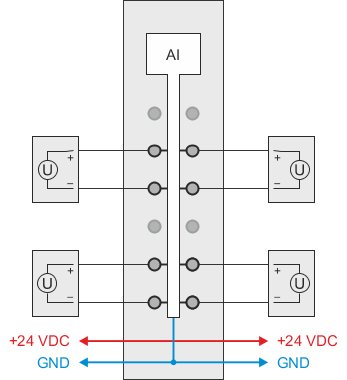 PLC-X20系列_模拟输入模块_7.X20AI4636_1.产品简介_X20AI4636_files_image002