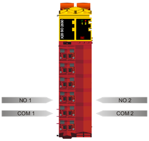PLC-X20系列_数字输出模块_9.X20SO6300,x530_1.产品简介_X20(c)SOx530_files_image004