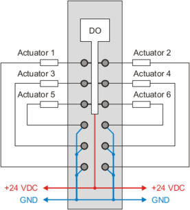 PLC-X20系列_数字输出模块_5.X20DO6325_1.产品简介_X20DO6325_files_image001