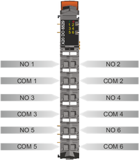 PLC-X20系列_数字输出模块_1.X20DO2321,2322,2649,4321,4322,4331,4332,4332-1,4529,6321,6322,6529,8322,9321,9322_1.产品简介_X20(c)DO6529_files_image004