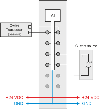 PLC-X20系列_模拟输入模块_4.X20(c)AI2438_1.产品简介_X20(c)AI2438_files_image002