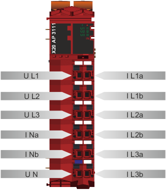 PLC-X20系列_模拟输入模块_10.X20(c)AP31xx_1.产品简介_X20(c)AP31xx_files_image001