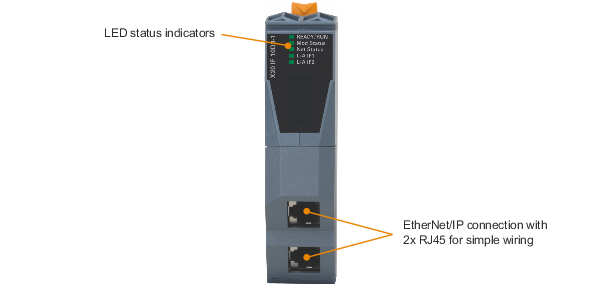 PLC-X20系列_通信接口模块_EtherNet_X20(c)IF10D3-1_1.产品简介_X20(c)IF10D3-1_files_image001