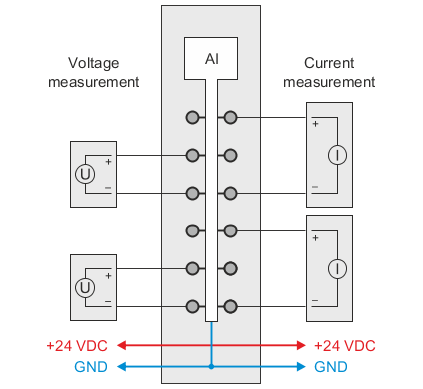 PLC-X20系列_模拟输入模块_2.X20AI2222,2322,2622,4222,4322,4622_1.产品简介_X20(c)AI4622_files_image002