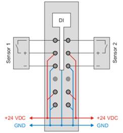 PLC-X20系列_数字量输入模块_1.X20(c)DI4371,6371,9371,0471,2371,6373,8371_1.产品简介_X20DI2371_X20DI2371.files_image002