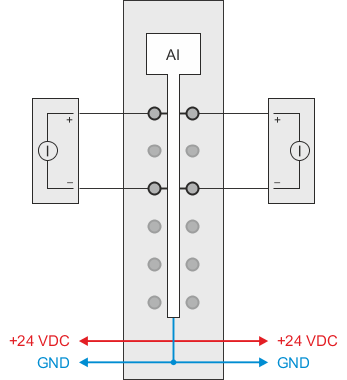 PLC-X20系列_模拟输入模块_2.X20AI2222,2322,2622,4222,4322,4622_1.产品简介_X20AI2322_files_image002