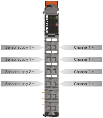 PLC-X20系列_模拟输入模块_4.X20(c)AI2438_1.产品简介_X20(c)AI2438_files_image001