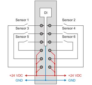 PLC-X20系列_数字量输入模块_1.X20(c)DI4371,6371,9371,0471,2371,6373,8371_1.产品简介_X20(c)DI6371_X20(c)DI6371.files_image002