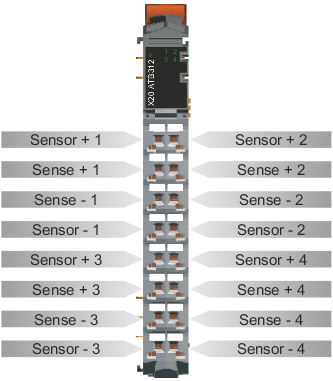 PLC-X20系列_温度模块_2.X20ATA312,A492,B312,C402_1.产品简介_X20ATB312_files_image001