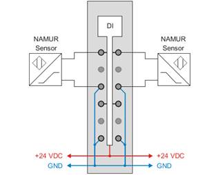PLC-X20系列_数字量输入模块_3.X20(c)DI4760_1.产品简介_X20(c)DI4760.files_image002