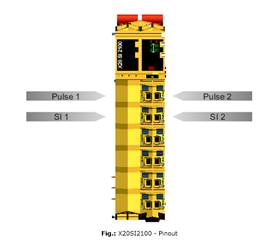 PLC-X20系列_数字量输入模块_5.X20(c)SIx1x0_1.产品简介_X20SI2100,X20SI4100,X20SI8110,X20SI9100.files_image001
