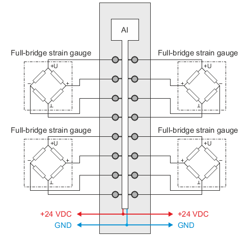 PLC-X20系列_模拟输入模块_9.X20AIA744,B744_1.产品简介_X20AIB744_files_image002
