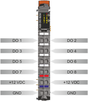 PLC-X20系列_数字输出模块_6.X20DO8232_1.产品简介_X20DO8232_files_image002