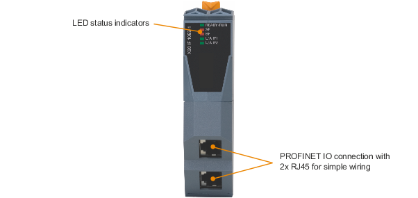PLC-X20系列_通信接口模块_PROFINET IO_X20(c)IF10E3-1_1.产品简介_X20(c)IF10E3-1_files_image001