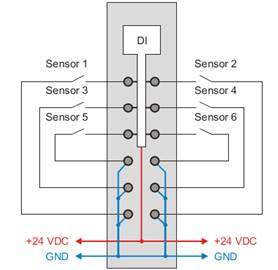 PLC-X20系列_数字量输入模块_1.X20(c)DI4371,6371,9371,0471,2371,6373,8371_1.产品简介_X20(c)DI6372_X20(c)DI6372.files_image002