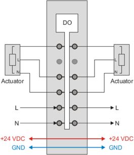 PLC-X20系列_数字输出模块_2.X20DO2623,4F49,6639_1.产品简介_X20DO2623_files_image001