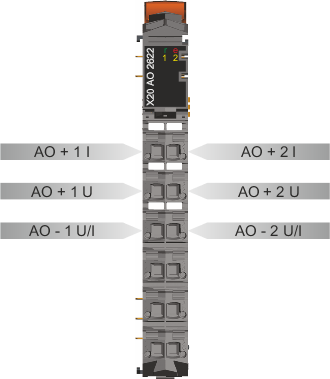 PLC-X20系列_模拟输出模块_1.X20AO2622,2632,2632-1,4622,4632,4632-1,4635_1.产品简介_X20AO2622_files_image001