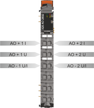 PLC-X20系列_模拟输出模块_1.X20AO2622,2632,2632-1,4622,4632,4632-1,4635_1.产品简介_X20AO2632_files_image001