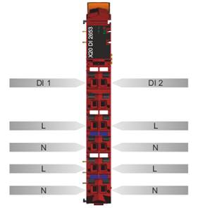 PLC-X20系列_数字量输入模块_6.X20DI2653,X20DI4653,X20DI6553_1.产品简介_X20DI2653_X20DI2653.files_image001