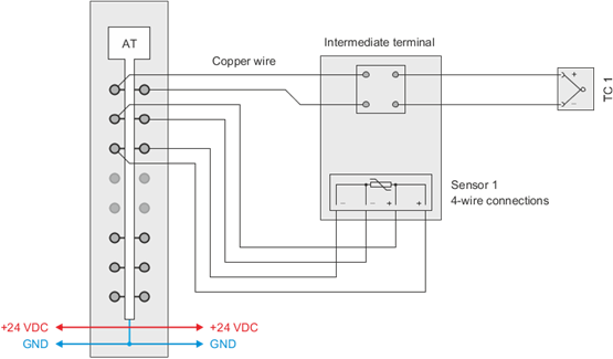PLC-X20系列_温度模块_2.X20ATA312,A492,B312,C402_1.产品简介_X20ATA492_files_image007