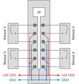 PLC-X20系列_数字量输入模块_1.X20(c)DI4371,6371,9371,0471,2371,6373,8371_1.产品简介_X20(c)DI4371_X20(c)DI4371.files_image002