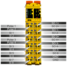 PLC-X20系列_混合数字模块_2.X20SC0xxx_1.产品简介_X20SC0xxx_files_image002