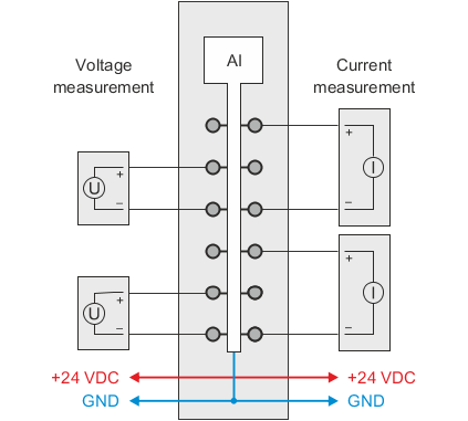 PLC-X20系列_模拟输入模块_5.X20AI2632,2632-1,4632,4632-1_1.产品简介_X20(c)AI4632_files_image002