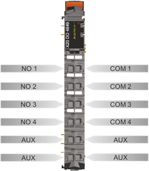 PLC-X20系列_数字输出模块_4.X20DO4649_1.产品简介_X20(c)DO4649_files_image003