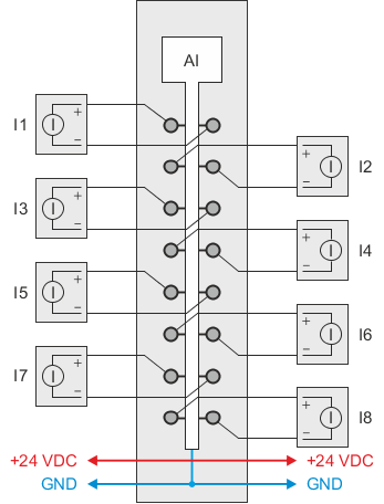 PLC-X20系列_模拟输入模块_8.X20AI8221,8321_1.产品简介_X20AI8321_files_image002