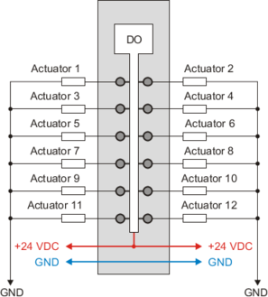 PLC-X20系列_数字输出模块_1.X20DO2321,2322,2649,4321,4322,4331,4332,4332-1,4529,6321,6322,6529,8322,9321,9322_1.产品简介_X20(c)DO9322_files_image002