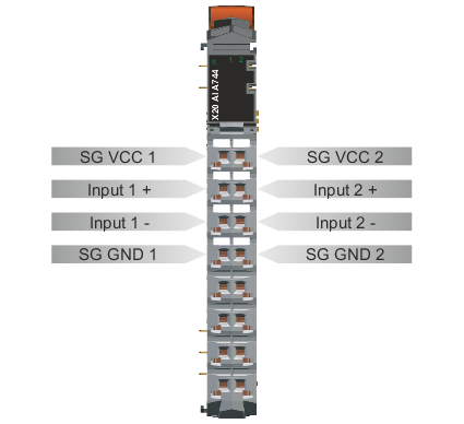 PLC-X20系列_模拟输入模块_9.X20AIA744,B744_1.产品简介_X20AIA744_files_image001