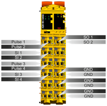 PLC-X20系列_混合数字模块_2.X20SC0xxx_1.产品简介_X20SC0xxx_files_image006
