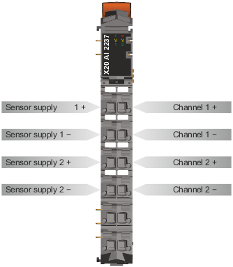 PLC-X20系列_模拟输入模块_3.X20AI2237,2437_1.产品简介_X20AI2237_files_image001