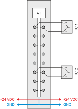 PLC-X20系列_温度模块_2.X20ATA312,A492,B312,C402_1.产品简介_X20ATA492_files_image003