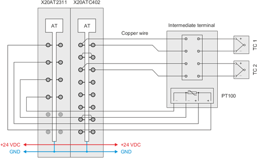 PLC-X20系列_温度模块_2.X20ATA312,A492,B312,C402_1.产品简介_X20ATC402_files_image006