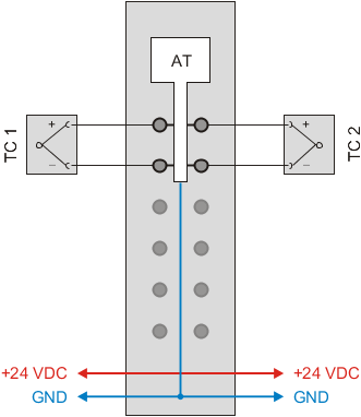 PLC-X20系列_温度模块_1.X20AT2222,2311,2402,4222,4232,6402_1.产品简介_X20AT2402_files_image002