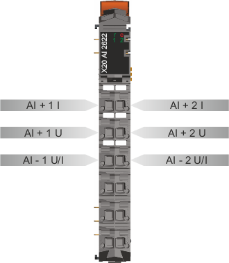 PLC-X20系列_模拟输入模块_2.X20AI2222,2322,2622,4222,4322,4622_1.产品简介_X20AI2622_files_image001