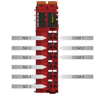PLC-X20系列_数字输出模块_2.X20DO2623,4F49,6639_1.产品简介_X20DO4F49_files_image003