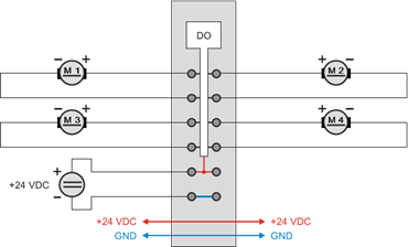 PLC-X20系列_数字输出模块_7.X20DO8323,8331,8332,8332-1_1.产品简介_X20DO8323_files_image006