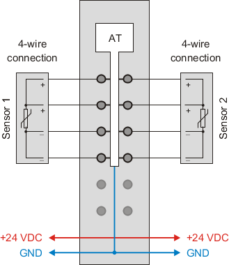 PLC-X20系列_温度模块_1.X20AT2222,2311,2402,4222,4232,6402_1.产品简介_X20(c)AT2311_files_image002
