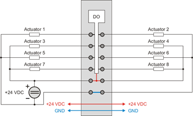 PLC-X20系列_数字输出模块_7.X20DO8323,8331,8332,8332-1_1.产品简介_X20DO8323_files_image008