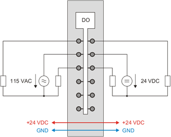 PLC-X20系列_数字输出模块_1.X20DO2321,2322,2649,4321,4322,4331,4332,4332-1,4529,6321,6322,6529,8322,9321,9322_1.产品简介_X20DO4529_files_image002